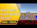 Earthquake Mechanics and Tectonic Plate Dynamics