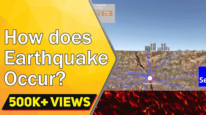 How does Earthquake happen? | Earthquake explained using #3D Simulator | Physics Simulator -Letstute - DayDayNews