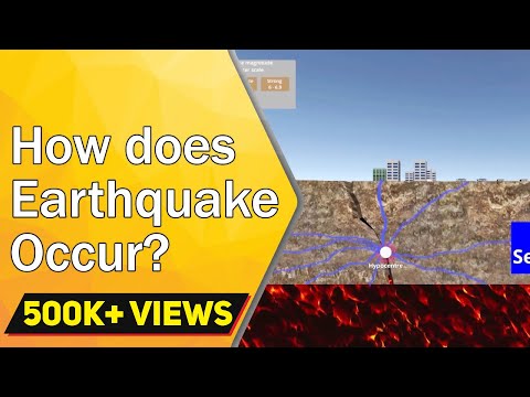 Video: How Earthquakes Occur