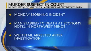 Murder Suspect
