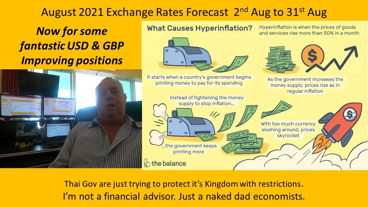 Thai Baht, USD \u0026 GBP Forecast. Aug 21 - G T Challenge Thailand V046