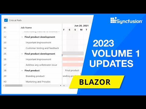 Syncfusion Blazor Updates—2023 Volume 1