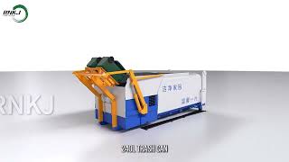 Full RNKJ Intelligent Bucket Waste Station Compactors Container Trash Compactor News