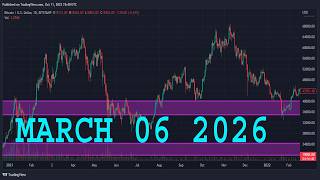 Eurgbp Ysis Today March 6 2026 Eurgbp Forecast Eurgbp Technical Ysis