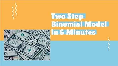 TWO STEP BINOMIAL TREE OPTION PRICING MODEL Explained in 6 Minutes