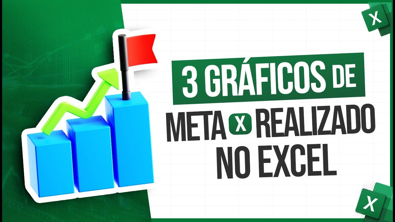 Gráficos de Meta x Realizado