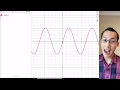 Even and Odd Functions Concepts