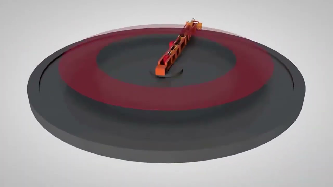 TEAM Self Leveling Machines