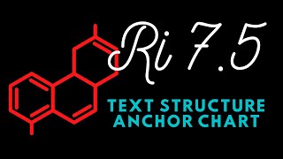 Text Structure Anchor Chart Instructional Video
