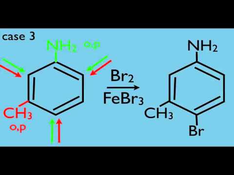 Trisubstitution in Benzene Chemistry