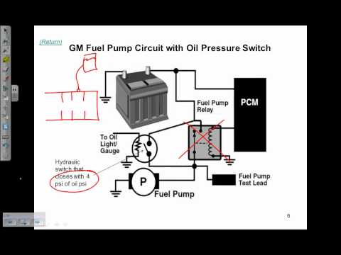 ईंधन पंप विद्युत सर्किट विवरण और संचालन