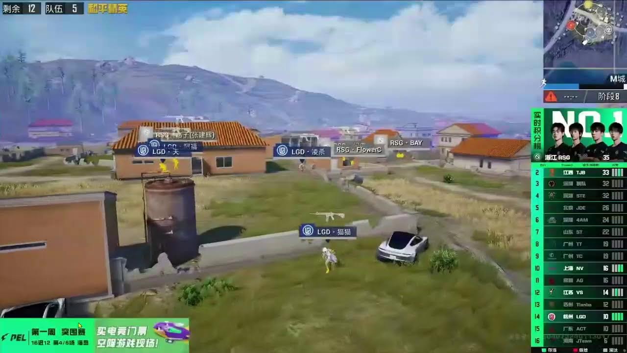 PEL Spring 2024 Day 1