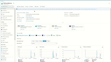 How To Upload To Azure Blob Storage From Your Frontend