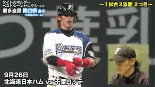 陽岱鋼選手 リストバンド Amazon.co.jp: 北海道日本ハムファイターズ 陽岱鋼 リストバンド