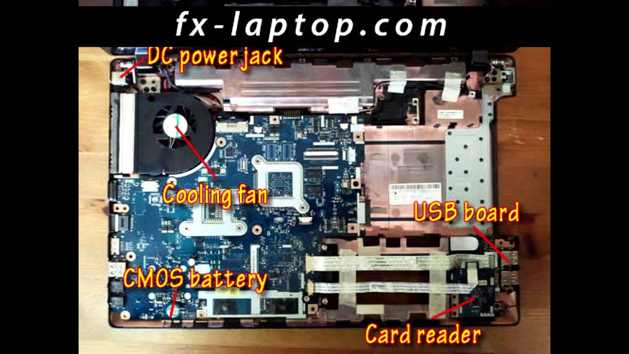 Acer Aspire 5741g Akku Lädt Nicht Mehr Disassembly Acer Aspire 5741 or 5741G - replacement, clean, take apart