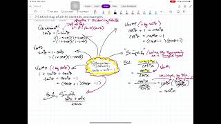 7.5 Mind Mapping all Pythagorean Identities with Examples