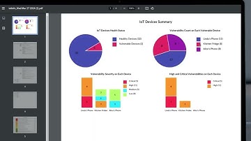 FortiAI: Expanding Network Operations with AI-Powered IoT Vulnerability Protection