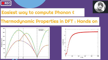 Super easy way to compute phonon & thermodynamic properties with Phonopy & DFT: Automatic approach.