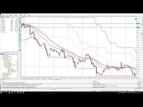 Торговая стратегия VR System для Forex