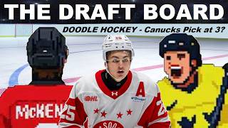 Vancouver Canucks Draft Options at 3rd Overall