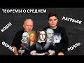 Теоремы о среднем: Ферма, Ролля, Коши, Лагранжа. Теория пределов. Лекция 11