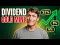 These Dividend Stocks Pay Up to 33% — Here's What the Charts Say