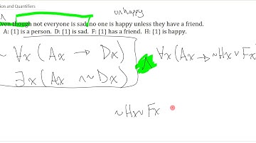 Example Problem Demo: Unit 5 Negated Quantifiers