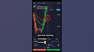 Moving Average Quotex - 2 Lines Crossing