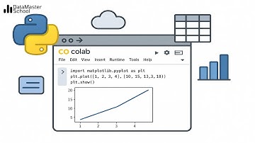 ¿Necesitas Programar en Python? Aprende a usar Google Colab!