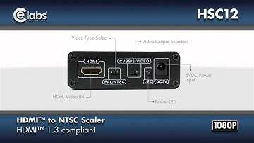 HDMI™ to Composite Scaler