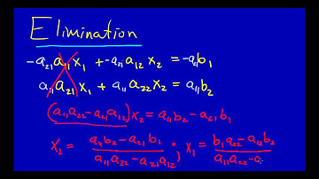3.2.07-Linear Algebra: Elimination and Cramer