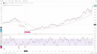 Can Netflix Run Continue Despite Tariff Threat?
