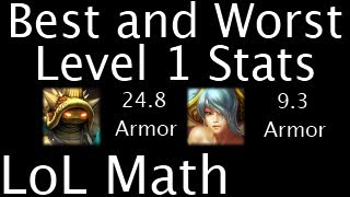 Lol Math - Best And Worst Level 1 Stats