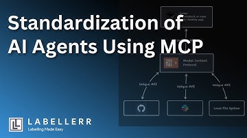 MCP - Your Solution to Build an AI Agent