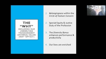 Understanding and Addressing Implicit BIas