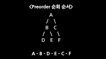 나 쓰려고 만든 기술 면접 준비 cs 공부 방법[tree]