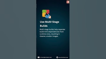Custom Docker Images Explained