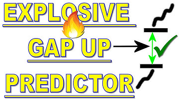 ❤️‍🔥 How To Day Trade Using The Relative Strength Index ( RSI ) Part 3