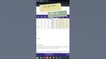 put call ratio trading strategy | put call options explained | stock market for beginners |