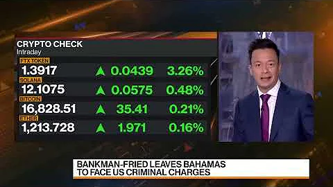 SEC Charges Alamedas Ellison, FTXs Wang