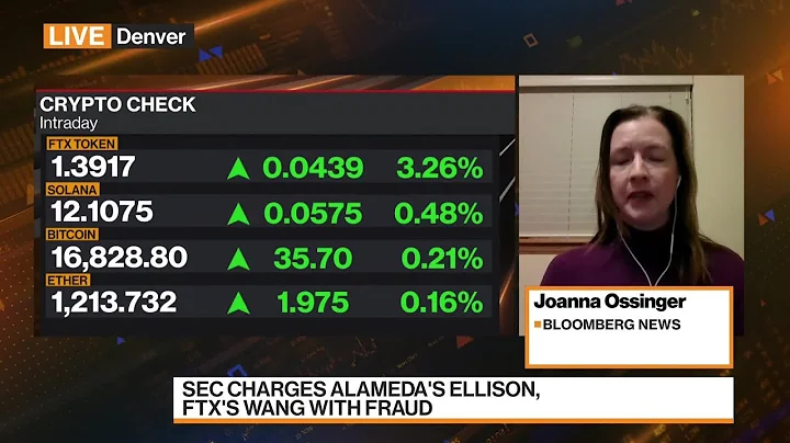 SEC Charges Alamedas Ellison, FTXs Wang