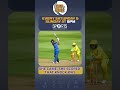 Breaking Mental Barriers in Cricket | The Great Indian Cricket Show