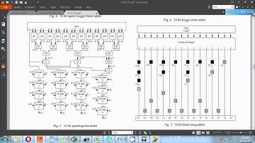 RoBA Multiplier: A Rounding-Based Approximate Multiplier for High-Speed yet Energy-Efficient