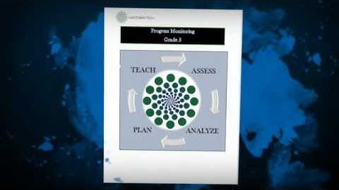 Education Progress Monitoring
