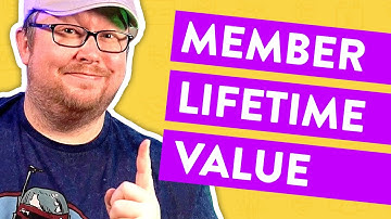 Average Member Lifetime Value vs Churn Rate