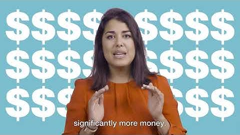 What is Mobile Ad Mediation?