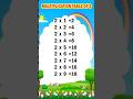 Table Of 2 Multiplication Table Of 2 Multiplication Tables Times Table Maths Tables Shorts