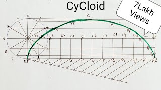 Cycloid// Engineering Drawing