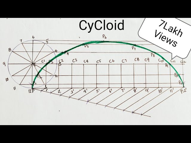 How to draw cycloid in Engineering Graphics |Drona Walkover Engineering -  YouTube