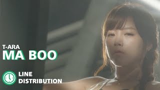 T-ARA (티아라) - Ma boo (Line Distribution)